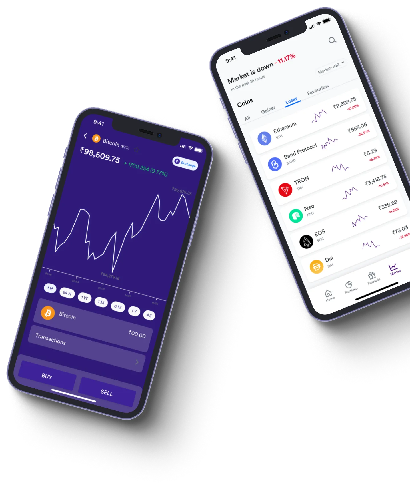 Spot +11X Sanorex - What exactly is online trading?